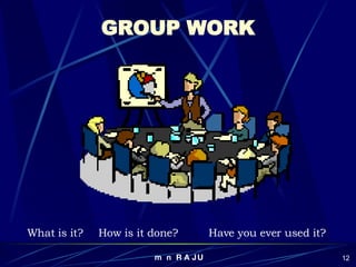 GROUP WORK What is it?  How is it done?  Have you ever used it? 