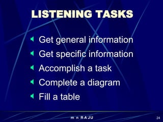 LISTENING TASKS Get general information Get specific information Accomplish a task Complete a diagram Fill a table 