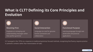 Clt Versatility Communicative-Language-Teaching-CLT-An-Approach-for-Real-World ...