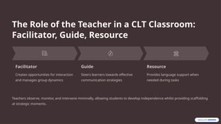 Communicative-Language-Teaching-CLT-An-Approach-for-Real-World ...