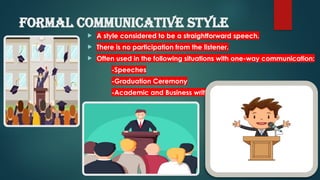 Power Point Presentation of Communicative-styles CO 1.pptx