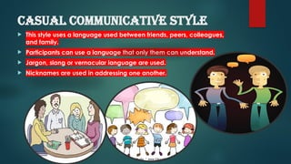 Power Point Presentation of Communicative-styles CO 1.pptx