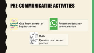 Effective Communicative Activities for Developing Language Competence ...
