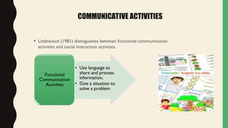 Effective Communicative Activities for Developing Language Competence ...