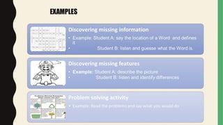 Effective Communicative Activities for Developing Language Competence ...