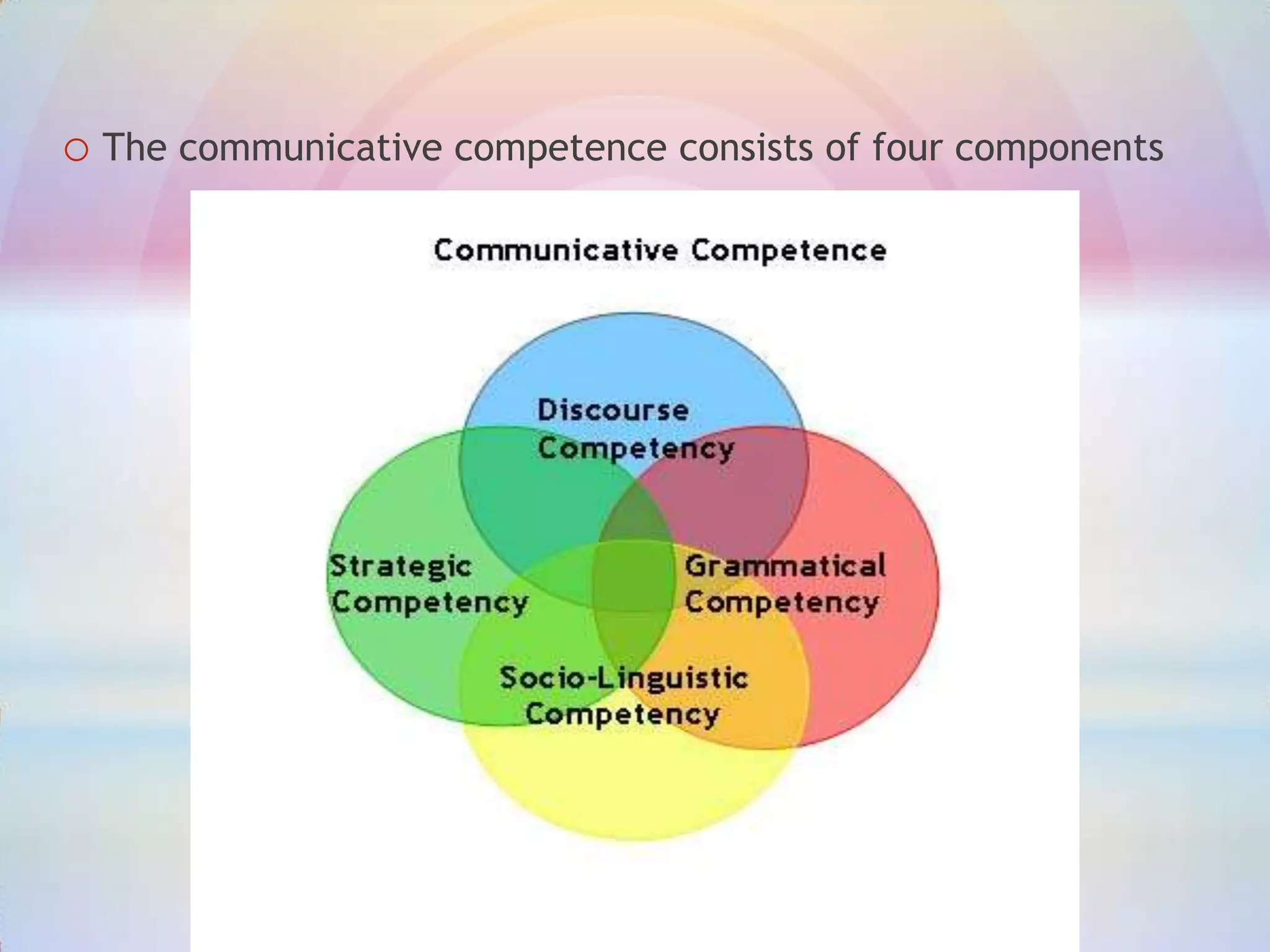 o The communicative competence consists of four components

 