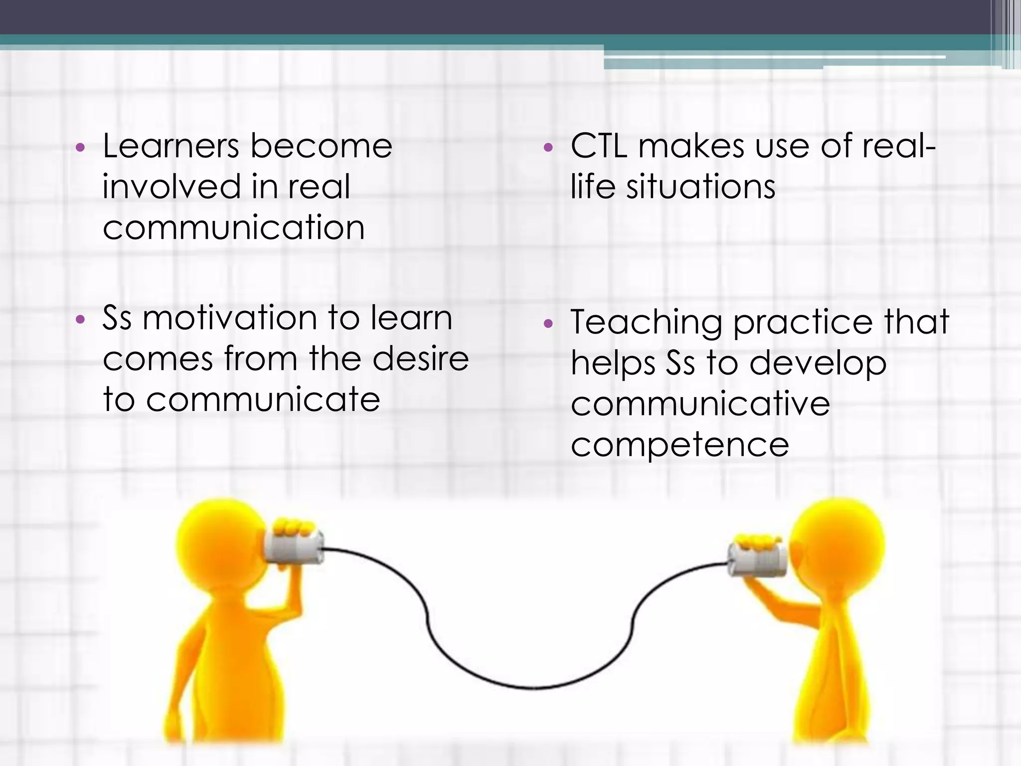 • Learners become
involved in real
communication
• Ss motivation to learn
comes from the desire
to communicate
• CTL makes use of real-
life situations
• Teaching practice that
helps Ss to develop
communicative
competence
 