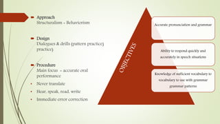  Approach
Structuralism + Behaviorism
 Design
Dialogues & drills (pattern practice)
practice)
 Procedure
Main focus = accurate oral
performance
• Never translate
• Hear, speak, read, write
• Immediate error correction
Accurate pronunciation and grammar
Ability to respond quickly and
accurately in speech situations
Knowledge of sufficient vocabulary to
vocabulary to use with grammar
grammar patterns
 