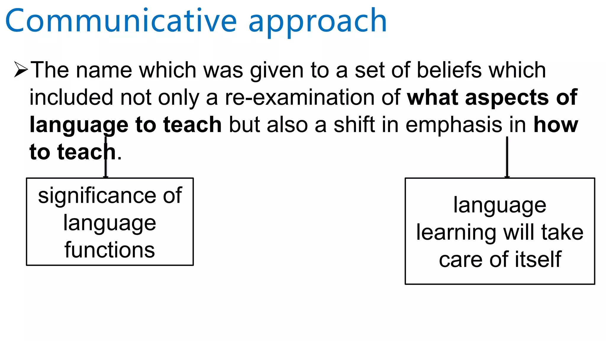 Communicative approach.pptx | Education