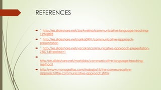 REFERENCES
 ´ http://es.slideshare.net/JoyAvelino/communicative-language-teaching-
12942898
 ´ http://es.slideshare.net/sarika0991/communicative-approach-
presentation
 ´ http://es.slideshare.net/vacoka/communicative-approach-presentation-
750714?related=1

http://es.slideshare.net/mortdida/communicative-language-teaching-
method1
 http://www.monografias.com/trabajos18/the-communicative-
approach/the-communicative-approach.shtml
 