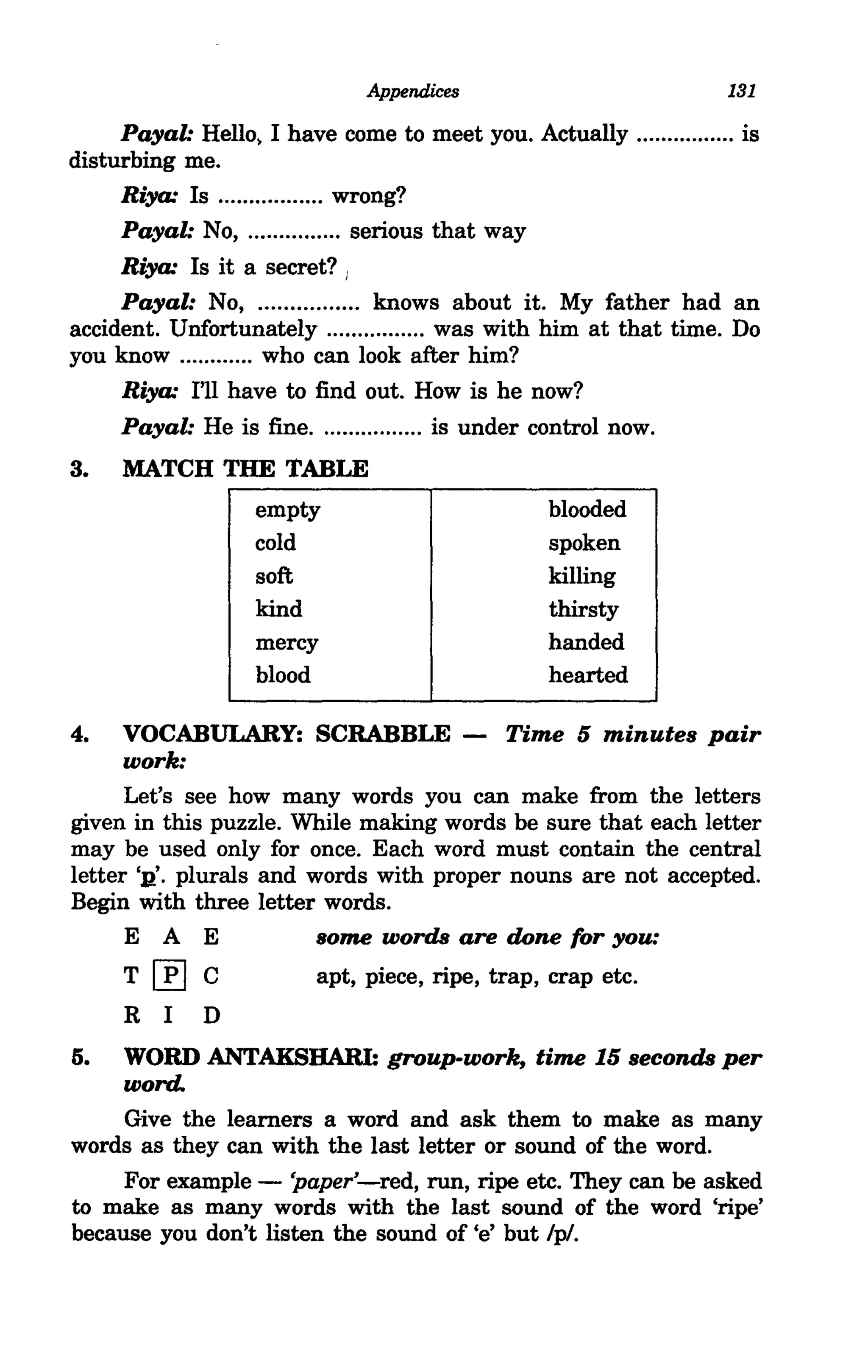 Appendices                           131

     Payal: Hello, I have come to meet you. Actually ................ is
disturbing me.
     Riya: Is ................. wrong?
     Payal: No, ............... serious that way
     Riya: Is it a secret? j
     Payal: No, ................ knows about it. My father had an
accident. Unfortunately ................ was with him at that time. Do
you know ............ who can look after him?
     Riya: I'll have to find out. How is he now?
     Payal: He is fine ................. is under control now.
3.   MATCH THE TABLE
                   empty                          blooded
                   cold                           spoken
                   soft                           killing
                   kind                           thirsty
                   mercy                          handed
                   blood                          hearted

4.   VOCABULARY: SCRABBLE -              Time 5 minutes pair
     work:
      Let's see how many words you can make from the letters
given in this puzzle. While making words be sure that each letter
may be used only for once. Each word must contain the central
letter 'R'. plurals and words with proper nouns are not accepted.
Begin with three letter words.
      E A E              some words are done for you:
     T   [RJ   C         apt, piece, ripe, trap, crap etc.
     RID
5.  WORD ANTAKSHARI: group-work, time 15 seconds per
    word.
    Give the learners a word and ask them to make as many
words as they can with the last letter or sound of the word.
    For example - 'paper'-red, run, ripe etc. They can be asked
to make as many words with the last sound of the word 'ripe'
because you don't listen the sound of 'e' but /pl.
 