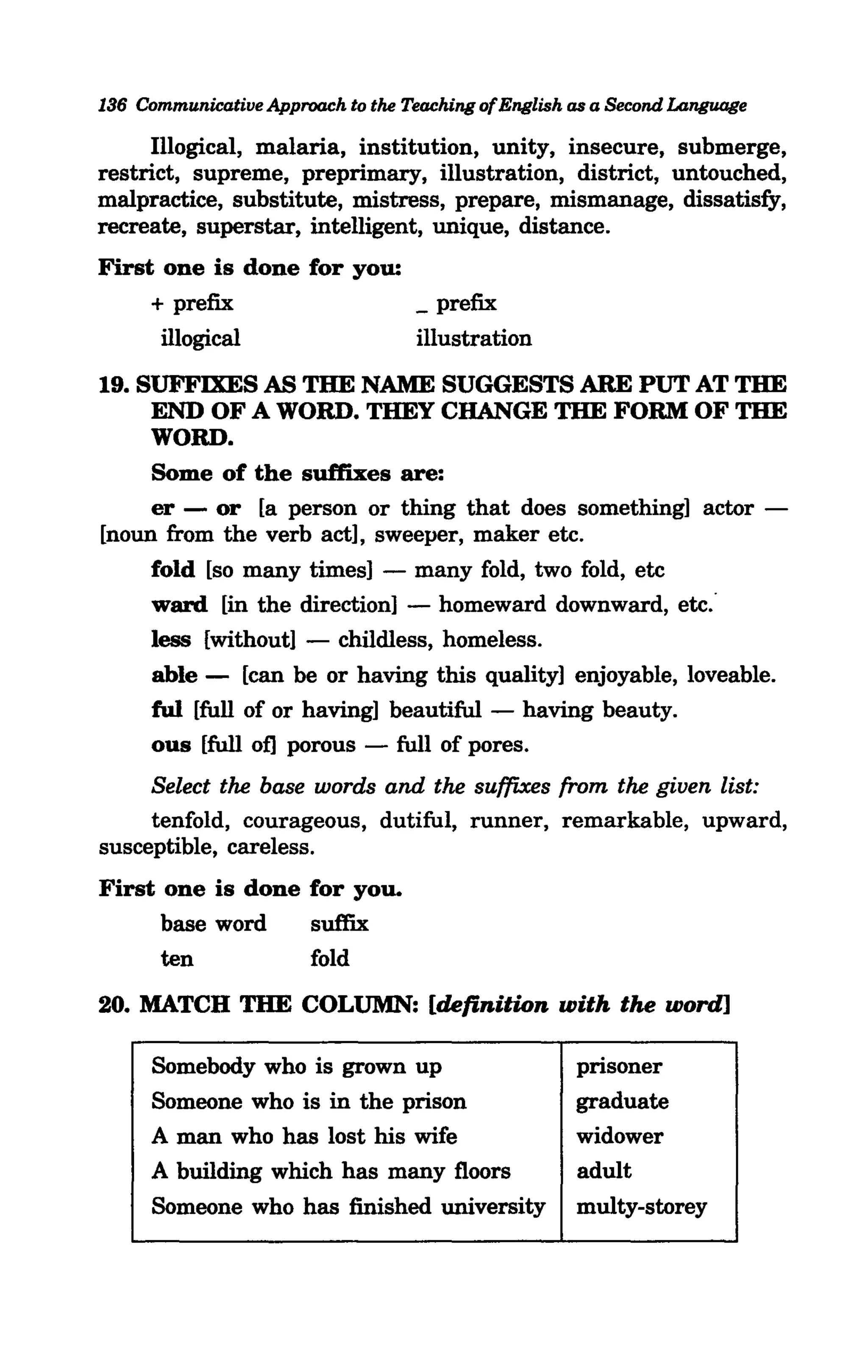 136 Communicative Approach to the Teaching of English as a Second Language

      Illogical, malaria, institution, unity, insecure, submerge,            ,
restrict, supreme, preprimary, illustration, district, untouched,
malpractice, substitute, mistress, prepare, mismanage, dissatisfy,
recreate, superstar, intelligent, unique, distance.
First one is done for you:
      + prefix                      _ prefix
       illogical                    illustration
19. SUFFIXES AS THE NAME SUGGESTS ARE PUT AT THE
     END OF A WORD. THEY CHANGE THE FORM OF THE
     WORD.
     Some of the suffixes are:
     er - or [a person or thing that does something] actor -
[noun from the verb act], sweeper, maker etc.
     fold [so many times] - many fold, two fold, etc
     ward [in the direction] - homeward downward, etc.
     less [without] - childless, homeless.
     able - [can be or having this quality] enjoyable, loveable.
     ful [full of or having] beautiful - having beauty.
     ous [full of] porous - full of pores.
     Select the base words and the suffixes from the given list:
     tenfold, courageous, dutiful, runner, remarkable, upward,
susceptible, careless.
First one is done for you.
      base word   suffix
      ten         fold
20. MATCH THE COLUMN: [definition with the word]

      Somebody who is grown up                        prisoner
      Someone who is in the prison                    graduate
      A man who has lost his wife                     widower
      A building which has many floors                adult
      Someone who has finished university             multy-storey
 