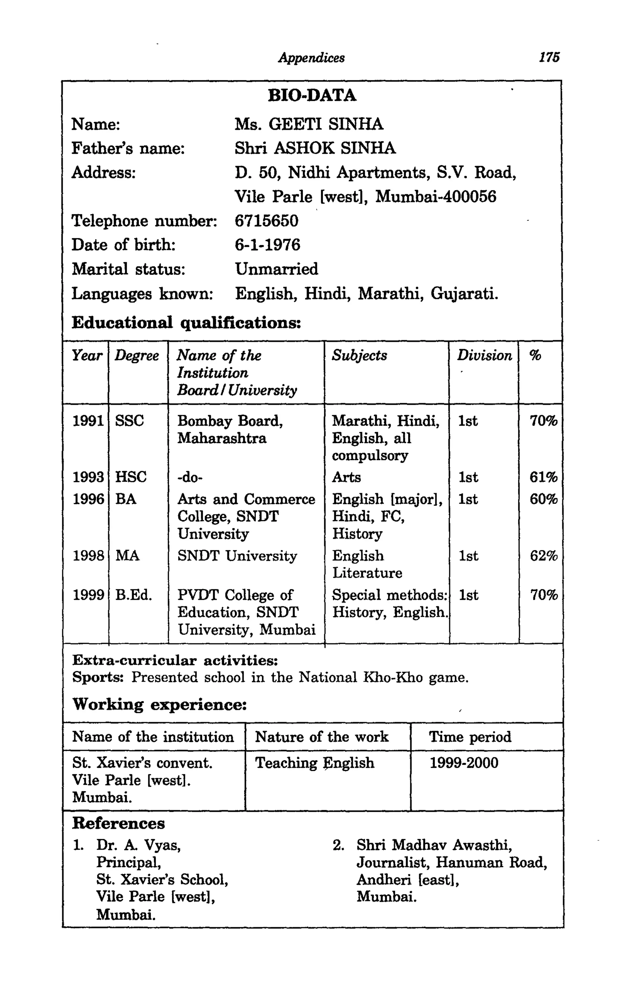 Appendices                              175

                              BIO·DATA
Name:                     Ms. GEETI SINHA
Father's name:            Shri ASHOK SINHA
Address:                  D. 50, Nidhi Apartments, S.V. Road,
                          Vile Parle [west], Mumbai-400056
Telephone number:         6715650
Date of birth:  '         6-1-1976
Marital status:           Unmarried
Languages known:          English, Hindi, Marathi, Gujarati.
Educational qualifications:
Year Degree    Name of the              Subjects            Division   %
               Institution
               Board I University
1991 SSC       Bombay Board,            Marathi, Hindi,     1st        70%
               Maharashtra              English, all
                                        compulsory
1993 HSC       -do-                     Arts                1st        61%
1996 BA        Arts and Commerce        English [major),    1st        60%
               College, SNDT            Hindi, FC,
               University               History
1998 MA        SNDT University          English             1st        62%
                                        Literature
1999 B.Ed.     PVDT College of          Special methods:    1st        70%
               Education, SNDT          History, English.
               University, Mumbai
Extra-curricular activities:
Sports: Presented school in the National Kho-Kho game.
Working experience:
Name of the institution     Nature of the work        Time period
St. Xavier's convent.       Teaching   ~nglish        1999-2000
Vile Parle [west).
Mumbai.
References
1. Dr. A Vyas,                          2. Shri Madhav Awasthi,
   Principal,                              Journalist, Hanuman Road,
   St. Xavier's School,                    Andheri [east],
   Vile Parle [west),                      Mumbai.
   Mumbai.
 