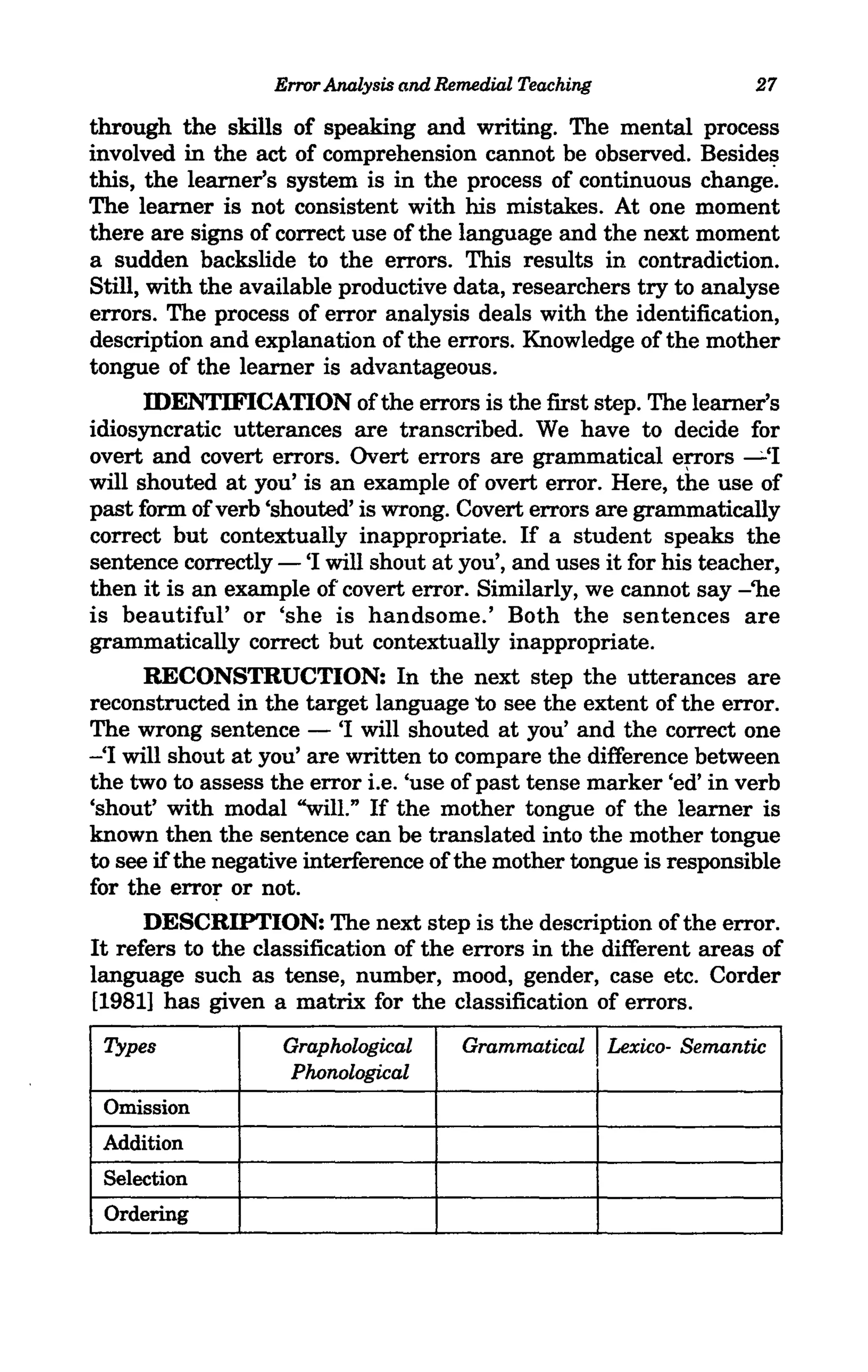 Error Analysis and Remedial Teaching                 27

through the skills of speaking and writing. The mental process
involved in the act of comprehension cannot be observed. Beside~
this, the learner's system is in the process of continuous change.
The learner is not consistent with his mistakes. At one moment
there are signs of correct use of the language and the next moment
a sudden backslide to the errors. This results in contradiction.
Still, with the available productive data, researchers try to analyse
errors. The process of error analysis deals with the identification,
description and explanation of the errors. Knowledge of the mother
tongue of the learner is advantageous.
      IDENTIFICATION of the errors is the first step. The learner's
idiosyncratic utterances are transcribed. We have to decide for
overt and covert errors. Overt errors are grammatical errors ~'I
will shouted at you' is an example of overt error. Here, the use of
past form of verb 'shouted' is wrong. Covert errors are grammatically
correct but contextually inappropriate. If a student speaks the
sentence correctly - 'I will shout at you', and uses it for his teacher,
then it is an example of covert error. Similarly, we cannot say -'he
is beautiful' or 'she is handsome.' Both the sentences are
grammatically correct but contextually inappropriate.
      RECONSTRUCTION: In the next step the utterances are
reconstructed in the target language to see the extent of the error.
The wrong sentence - 'I will shouted at you' and the correct one
-'I will shout at you' are written to compare the difference between
the two to assess the error i.e. 'use of past tense marker 'ed' in verb
'shout' with modal "will." If the mother tongue of the learner is
known then the sentence can be translated into the mother tongue
to see if the negative interference of the mother tongue is responsible
for the error or not.
      DESCRIPTION: The next step is the description of the error.
It refers to the classification of the errors in the different areas of
language such as tense, number, mood, gender, case etc. Corder
[1981] has given a matrix for the classification of errors.
 Types              Graphological       Grammatical       Lexico- Semantic
                     Phonological
 Omission
 Addition
 Selection
 Ordering
 