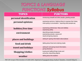 ExerciseA. Heuristic F.	I want lemon juice.
