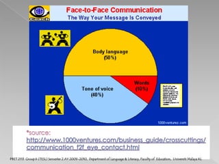 B. Imaginative F.	Go away.