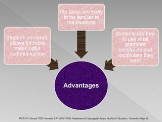 Nonverbal Communication (NVC)PBET 2113  Group 6 (TESL) Semester 2 AY 2009-2010,  Department of Language & Literacy, Faculty of  Education,  Universiti Malaya KL