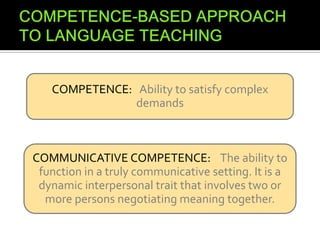 COMPETENCE: Ability to satisfy complex
               demands



COMMUNICATIVE COMPETENCE: The ability to
 function in a truly communicative setting. It is a
 dynamic interpersonal trait that involves two or
  more persons negotiating meaning together.
 