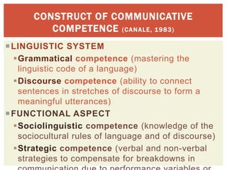 Communicative competence | PPTX