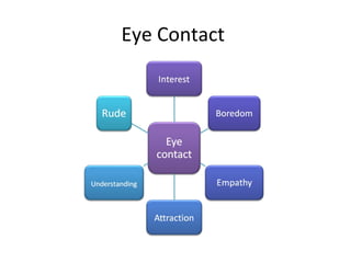 Eye Contact
 