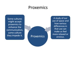 Proxemics
 