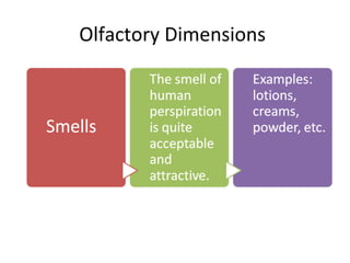 Olfactory Dimensions
 