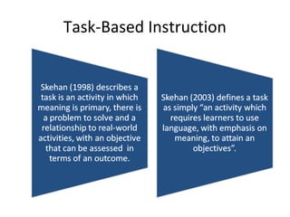 Task-Based Instruction
 