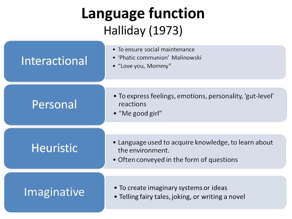 Communicative competence