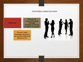 Wordless Message Communicative competence | PPTX