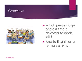 Overview
 Which percentage
of class time is
devoted to each
skill?
 And to English as a
formal system?
(c) Montse Irun
 