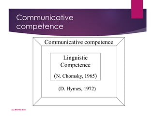 Communicative
competence
(c) Montse Irun
Linguistic
Competence
(N. Chomsky, 1965)
Communicative competence
(D. Hymes, 1972)
 