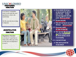 Ideational
    Function
Lori doesn’t remember
some words and she uses
questions to show she
needs help

Jin Ho uses his knowledge
to help her




 Manipulative
   Function
Regulatory Function
Lori doesn’t want him to
look at the other guy now,
so she uses an imperative
to say it.
 