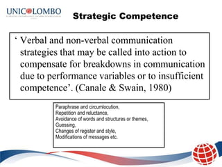 Strategic Competence

‘ Verbal and non-verbal communication
  strategies that may be called into action to
  compensate for breakdowns in communication
  due to performance variables or to insufficient
  competence’. (Canale & Swain, 1980)
          Paraphrase and circumlocution,
          Repetition and reluctance,
          Avoidance of words and structures or themes,
          Guessing,
          Changes of register and style,
          Modifications of messages etc.
 