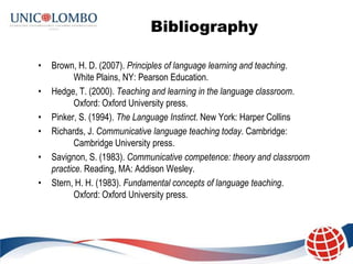 Bibliography

•   Brown, H. D. (2007). Principles of language learning and teaching.
           White Plains, NY: Pearson Education.
•   Hedge, T. (2000). Teaching and learning in the language classroom.
           Oxford: Oxford University press.
•   Pinker, S. (1994). The Language Instinct. New York: Harper Collins
•   Richards, J. Communicative language teaching today. Cambridge:
           Cambridge University press.
•   Savignon, S. (1983). Communicative competence: theory and classroom
    practice. Reading, MA: Addison Wesley.
•   Stern, H. H. (1983). Fundamental concepts of language teaching.
           Oxford: Oxford University press.
 