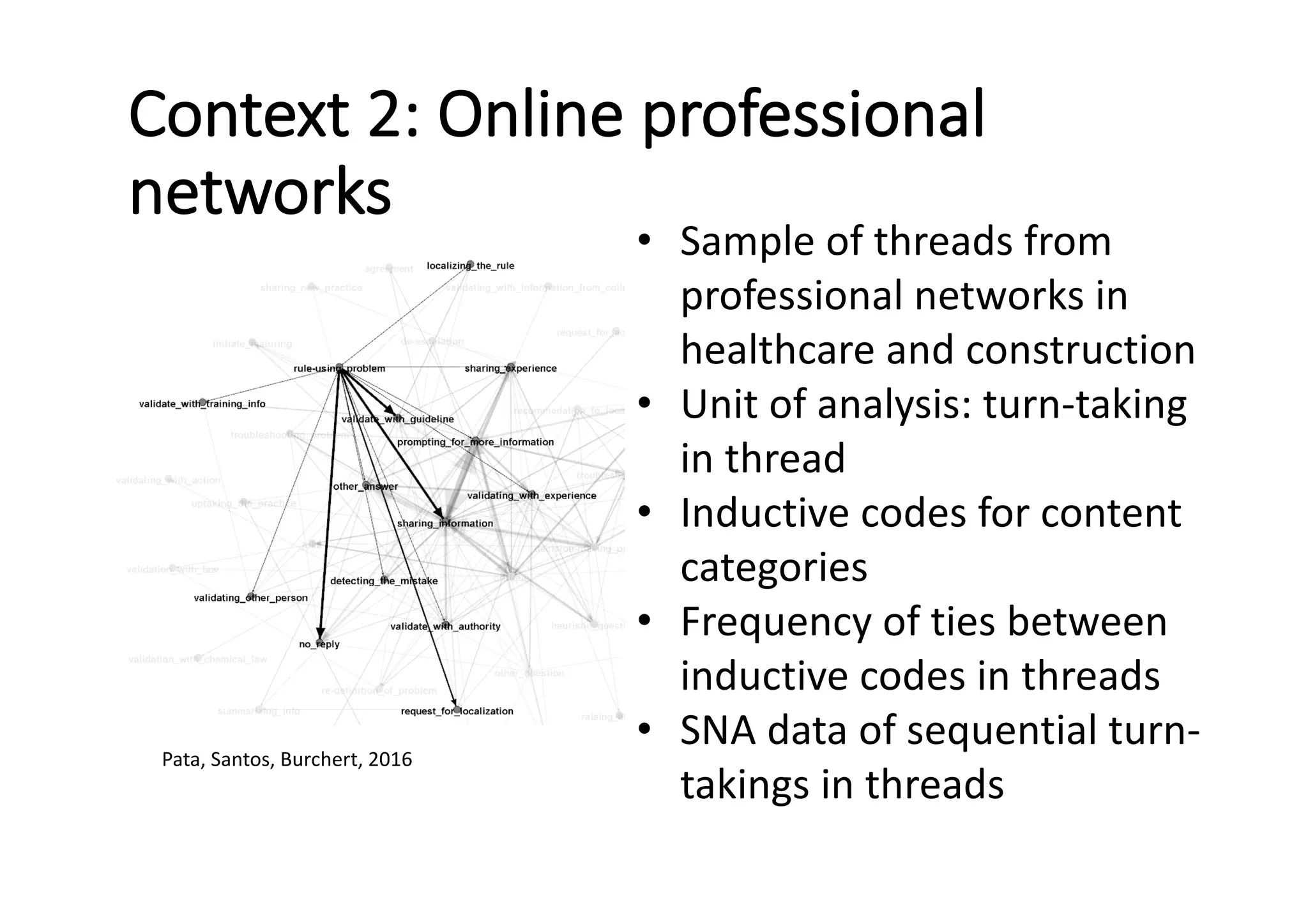 Context	2:	Online	professional	
networks
• Sample	of	threads	from	
professional	networks	in	
healthcare	and	construction
• Unit	of	analysis:	turn-taking	
in	thread
• Inductive	codes	for	content	
categories
• Frequency	of	ties	between	
inductive	codes	in	threads
• SNA	data	of	sequential	turn-
takings	in	threads
Pata,	Santos,	Burchert,	2016
 