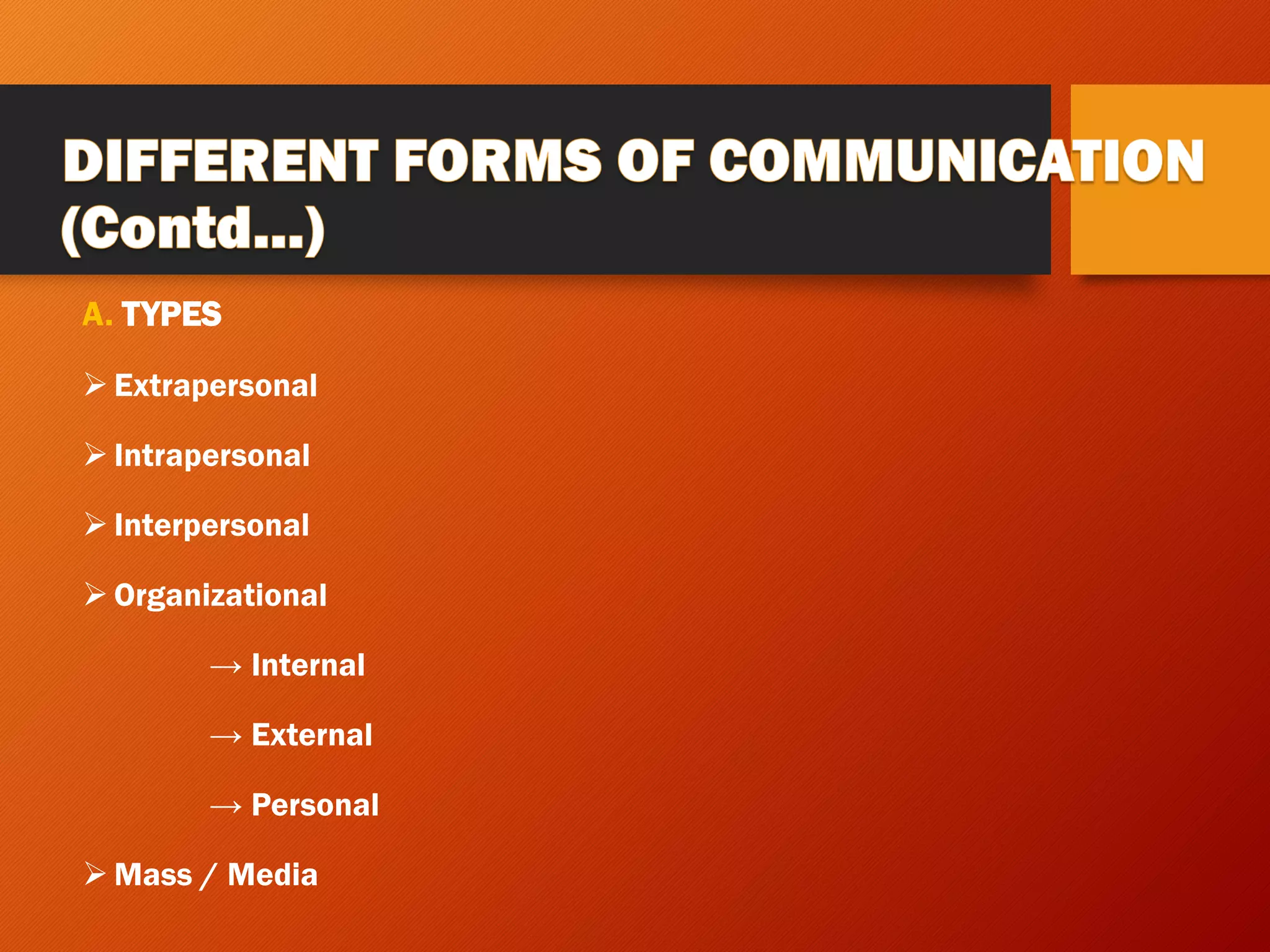 A. TYPES
➢ Extrapersonal
➢ Intrapersonal
➢ Interpersonal
➢ Organizational
→ Internal
→ External
→ Personal
➢ Mass / Media
 