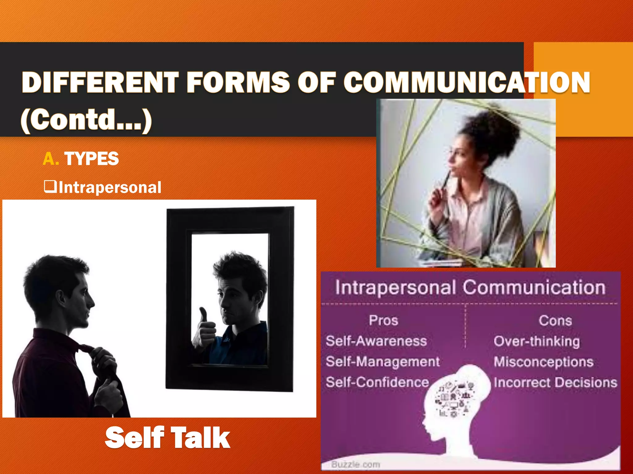 A. TYPES
❑Intrapersonal
Self Talk
 