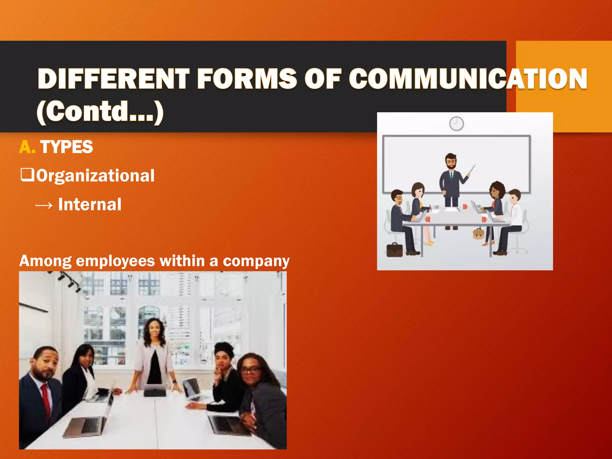 A. TYPES
❑Organizational
→ Internal
Among employees within a company
 