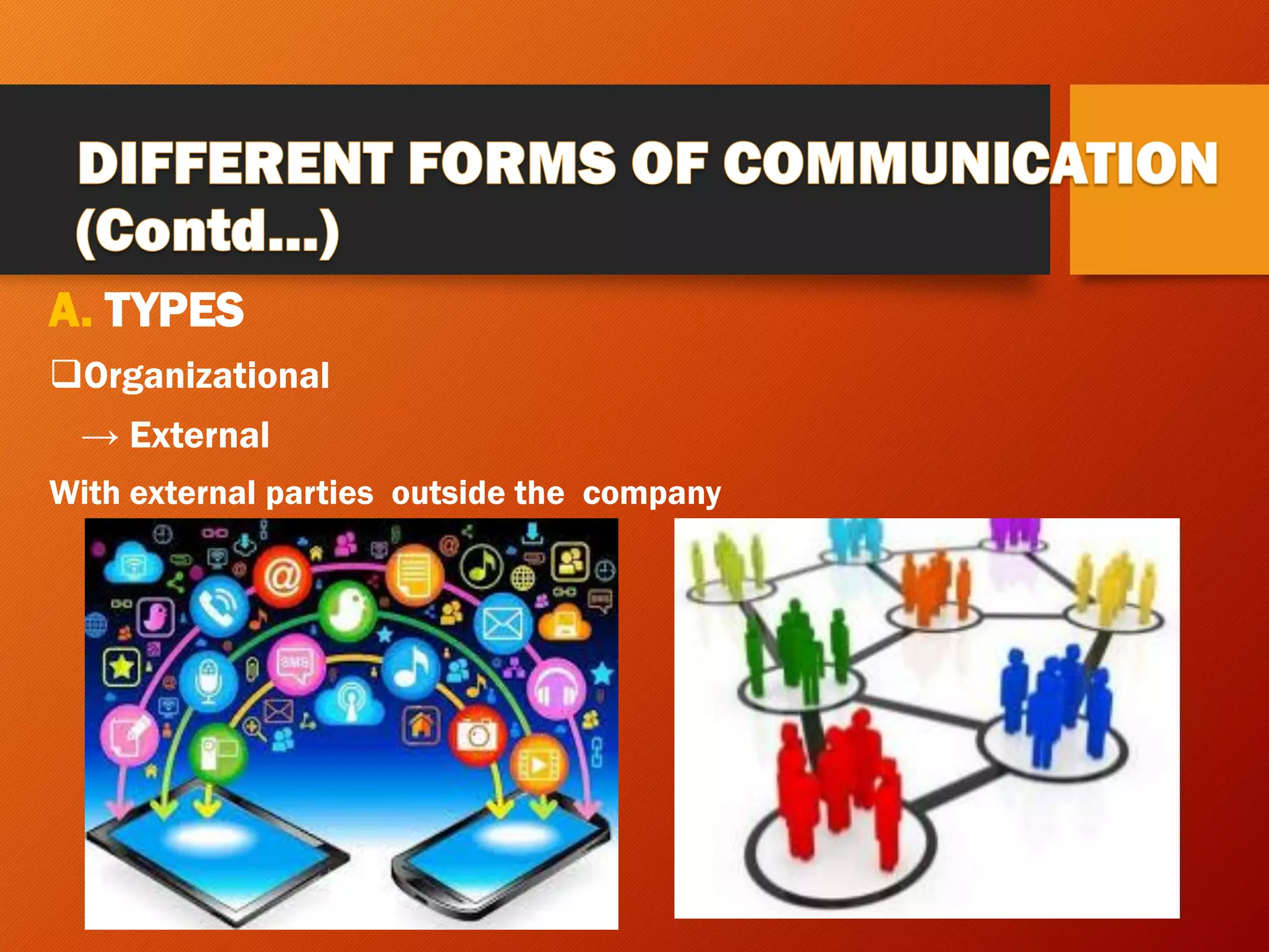 A. TYPES
❑Organizational
→ External
With external parties outside the company
 