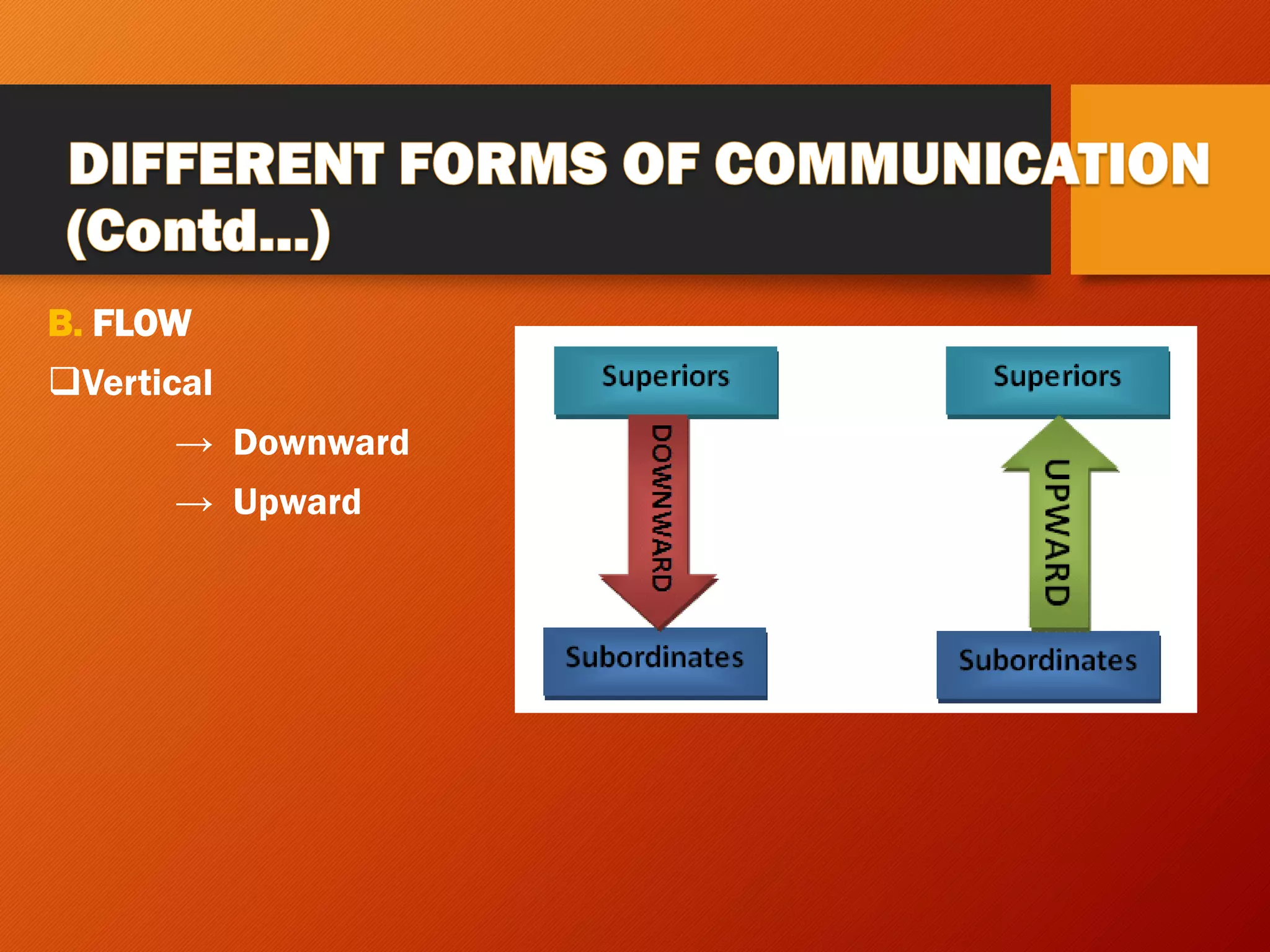 B. FLOW
❑Vertical
→ Downward
→ Upward
 