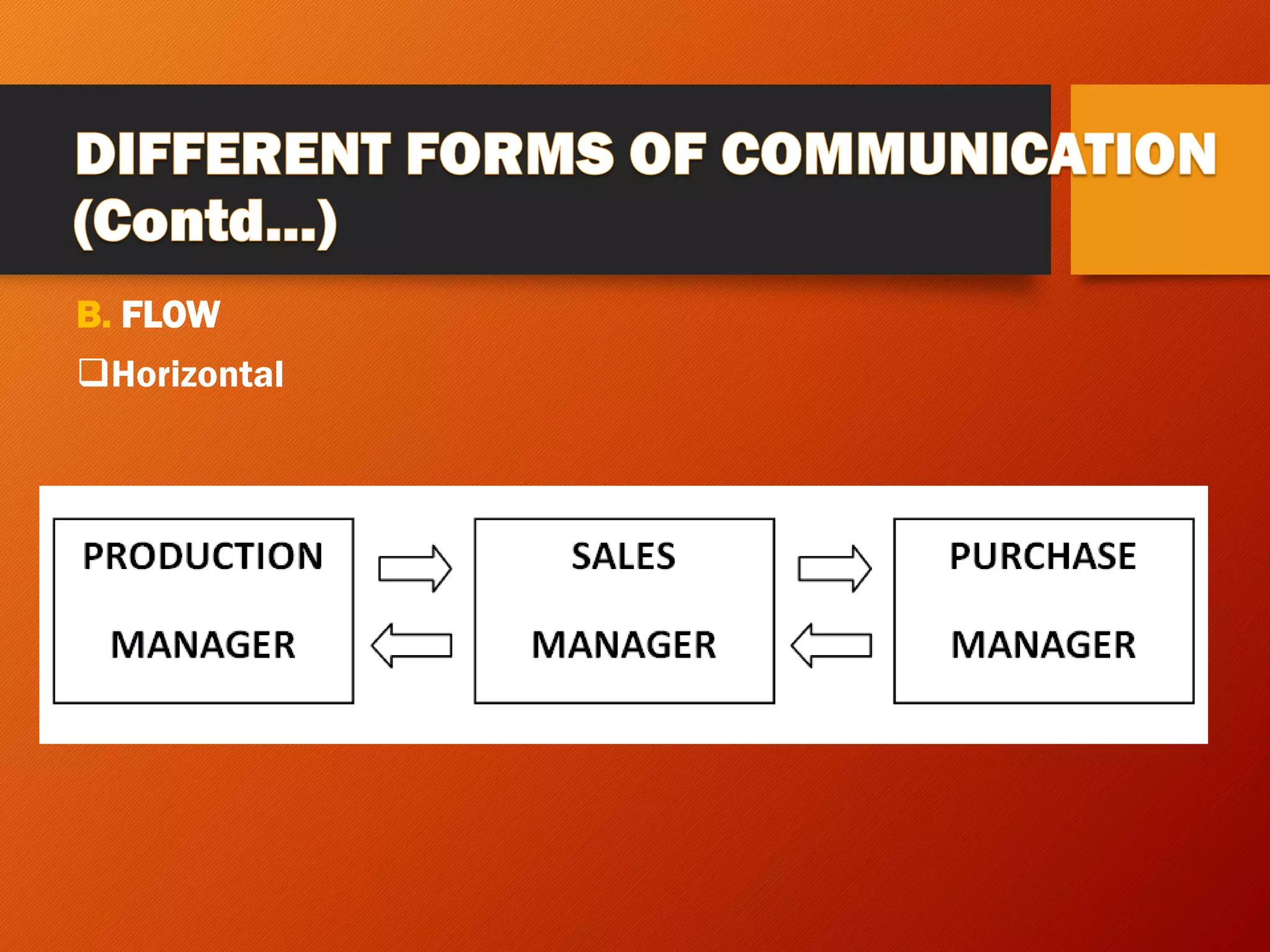 B. FLOW
❑Horizontal
 