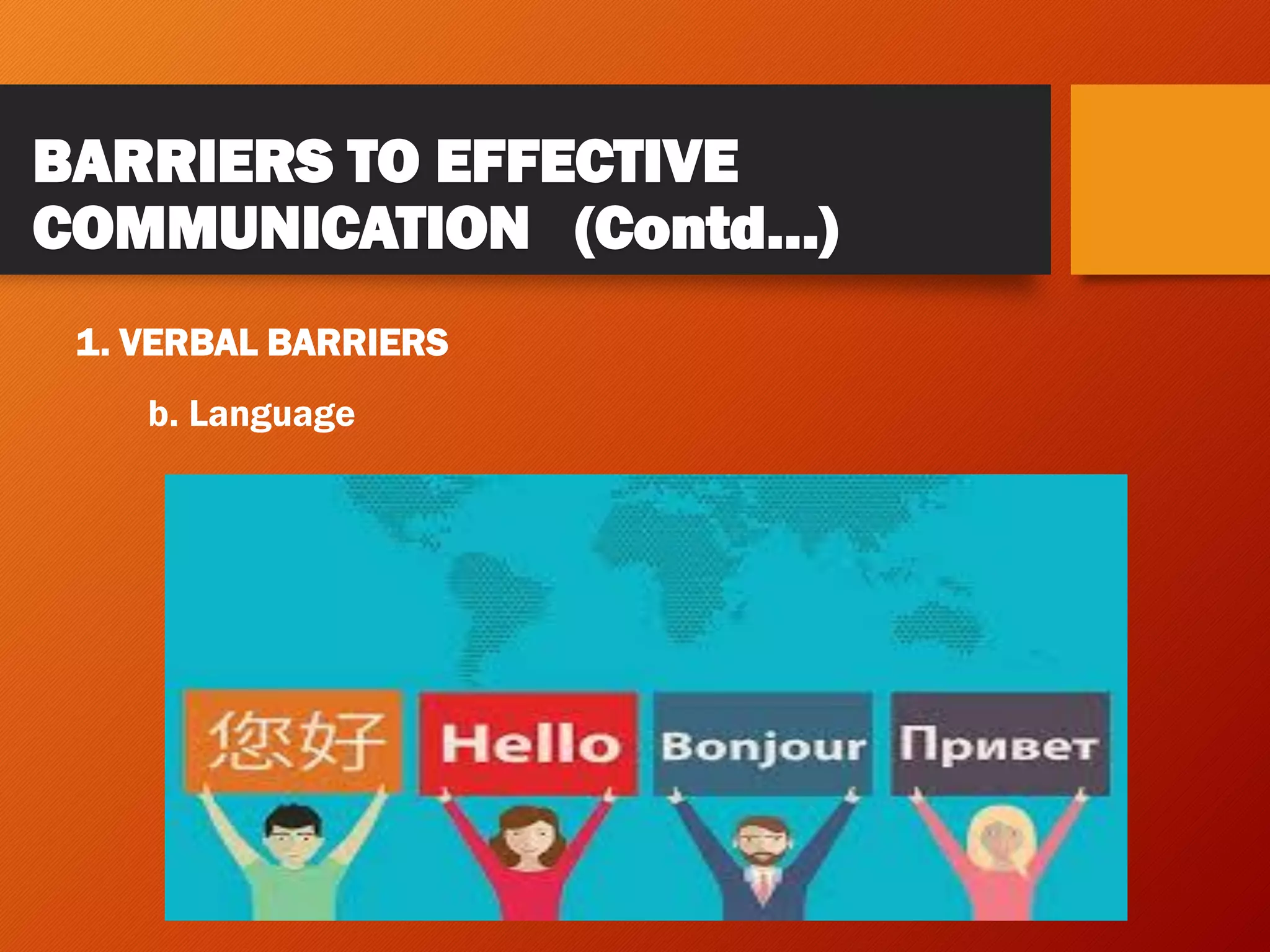 BARRIERS TO EFFECTIVE
COMMUNICATION (Contd…)
1. VERBAL BARRIERS
b. Language
 