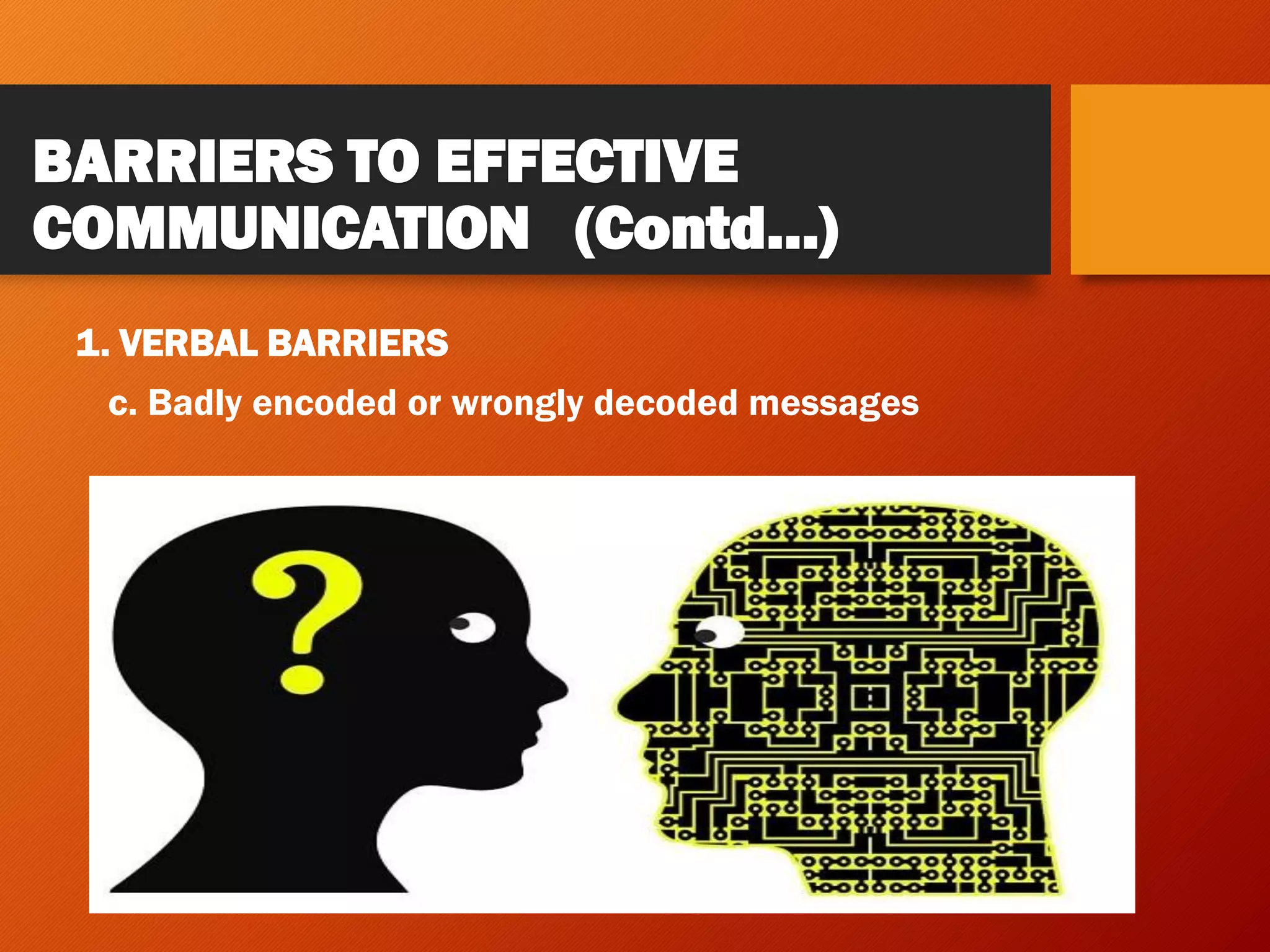 BARRIERS TO EFFECTIVE
COMMUNICATION (Contd…)
1. VERBAL BARRIERS
c. Badly encoded or wrongly decoded messages
 