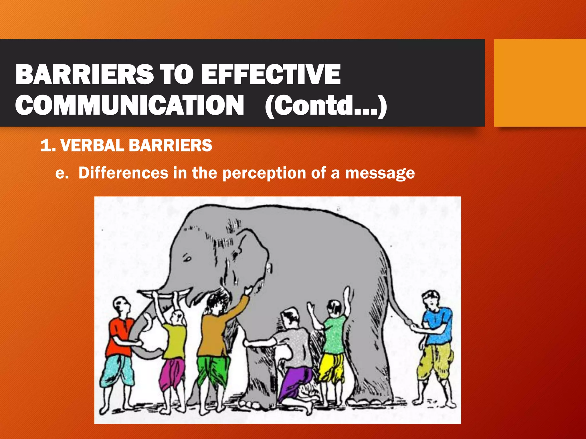 BARRIERS TO EFFECTIVE
COMMUNICATION (Contd…)
1. VERBAL BARRIERS
e. Differences in the perception of a message
 