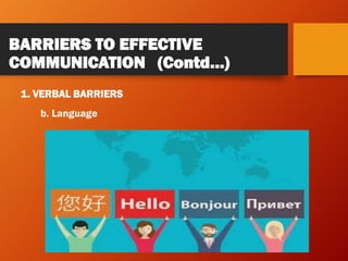 BARRIERS TO EFFECTIVE
COMMUNICATION (Contd…)
1. VERBAL BARRIERS
c. Badly encoded or wrongly decoded messages
 