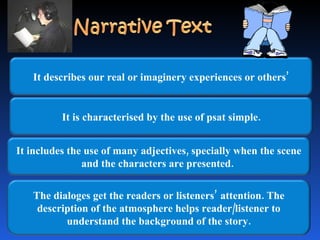 Functions Of Text Communicative Function Of Texts | PPT