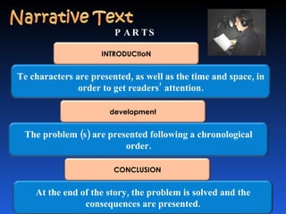 Functions Of Text Communicative Function Of Texts | PPT