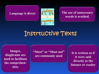 Functions Of Text Communicative Function Of Texts | PPT