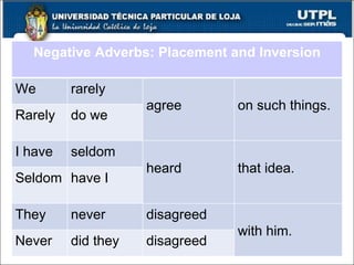 Communicative Grammar 4,II Bim | PPT
