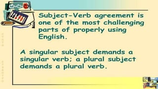 Communicative Grammar English .pnnnnkkptx | PPTX